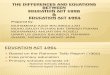 The Differences and Equations Between Education Act 1996