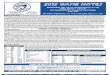 Bluefield Blue Jays Game Notes 7-27