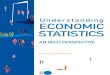 Understanding Economics Statistics (OECD 2008)