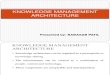 Knowledge Management Architecture Ppt @ Bec Doms Mba Bagalkot