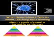 What Neuroscience Tells About Teach Learn