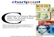 Catching Currency Moves With Schaff Trend Cycle