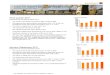 Swedbank's Interim Report Q3 2011