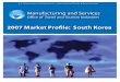 2007 South Korea Market Profile