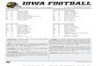 Iowa Football Notes Week 6