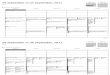 YR1 Semester 1 Timetable 2011