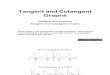 Tangents and Cotangents