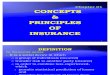 Chapter 01 - Concepts & Principles of Insurance