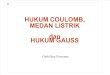 Hukum Coloumb And Hukum Gauss by nissanicknuck.blogspot.com