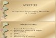 UNIT II - HRPA - manpower planning