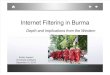 Burma Powerpoint