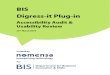 Bis Digress It Plugin Accessibility Audit Report 2010-03-25