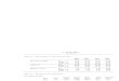 HIDALGO COUNTY - Valley View ISD - 1998 Texas School Survey of Drug and Alcohol Use