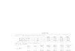 JOHNSON COUNTY - Grandview ISD  - 1998 Texas School Survey of Drug and Alcohol Use