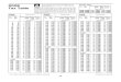 2008 Tax Table Form 1040NR H1B F1 J1 Visa Taxes