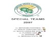 Norfolk State Special Teams