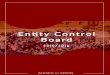 Entity Control Board AIESEC in Spain 15.16