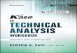 Kase on technical analysis workbook