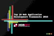 Top 10 Web Application development Frameworks 2016