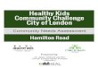 HKCC London CNA: Hamilton Road
