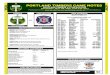 Game Notes | Chicago Fire vs. Portland Timbers | May 28, 2016