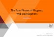 The Four Phases of Magento Web Development