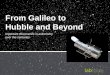 From Galileo to Hubble: Important discoveries in astronomy over the centuries