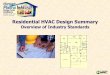 Residential HVAC Design Summary