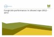 Oilseed rape fungicide performance data 2012