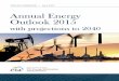 EIA - Annual Energy Outlook 2016