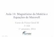 Aula 14: Magnetismo da Matéria e Equações de Maxwell