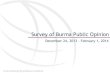 Survey of Burma Public Opinion - IRI