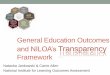 General Education Outcomes and NILOA's Transparency Framework