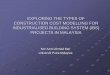 exploring the types of construction cost modelling for industrialised
