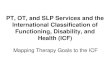 Mapping Therapy Goals to the ICF