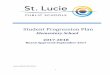 Student Progression Plan - St Lucie Public Schools