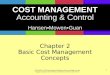 Basic Cost Management Concepts