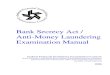 Bank Secrecy Act/Anti-Money Laundering Examination Manual--2006