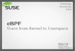 eBPF Trace from Kernel to Userspace
