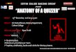 Anatomy of a Quizzer-The General Quiz
