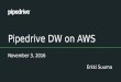 Pipedrive DW on AWS