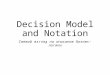 Decision Model and Notation - DMN - Нотация для описания решений и бизнес-правил