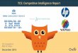 TCS, IBM, HP,Wipro,Cognizant | Company Showdown