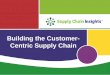Presentation on Customer-Centric Supply Chains for Barcelona CSCMP Event in May 2016