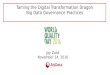 Best Governance Practices - World Quality Day 2016