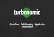 Turbonomic Self-Managing Application Performance: Value and Vision