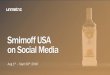 Social Media Analysis - Smirnoff USA August - September 2016
