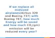 Sustainability in environment (boeing 787)