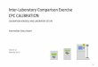 Inter-Laboratory Comparison Exercise CPC CALIBRATION