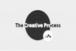 #43   the creative process